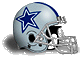 Dallas Cowboys NFC East History