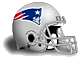 New England Patriots AFC East History