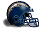 San Diego Chargers AFC West History